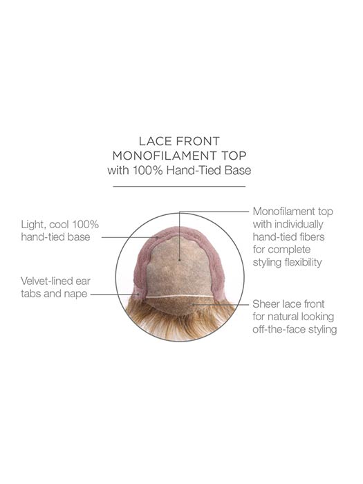 Muse by Raquel Welch - Regal Wigs